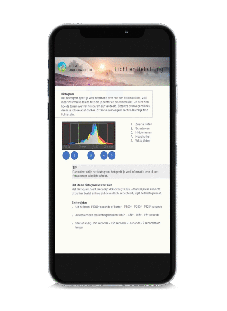 Voorbeeldkaart digitale coach natuurfotografie.