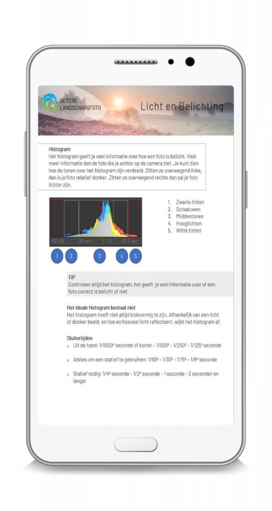 Praktisch gebruik van het histogram in natuurfotografie 6 Digitale Info Kaarten Natuurfotografie E book 24 Betere Landschapsfoto